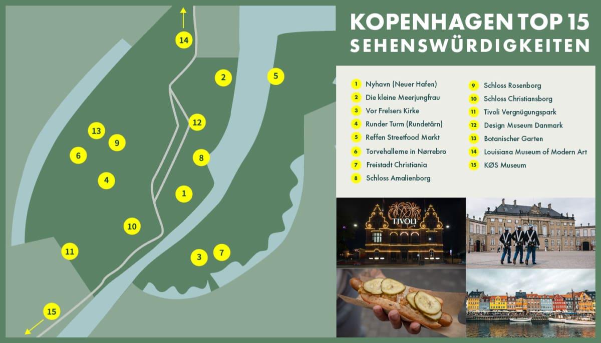 Map of Copenhagen Attractions