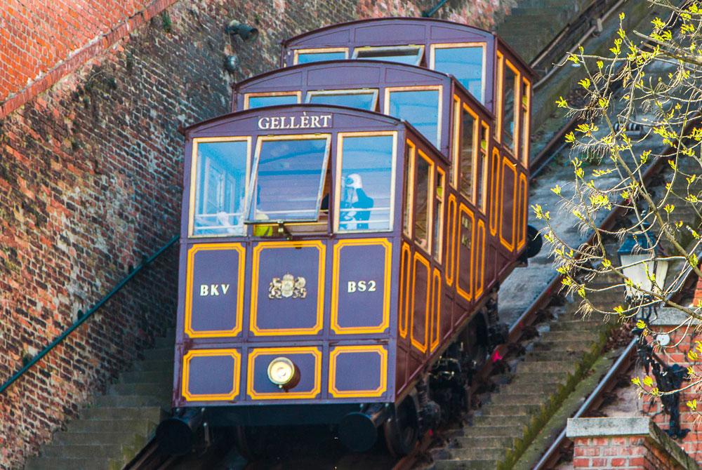 Budapest attractions Funicular