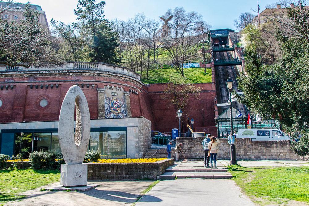 Budapest attractions Zero Point