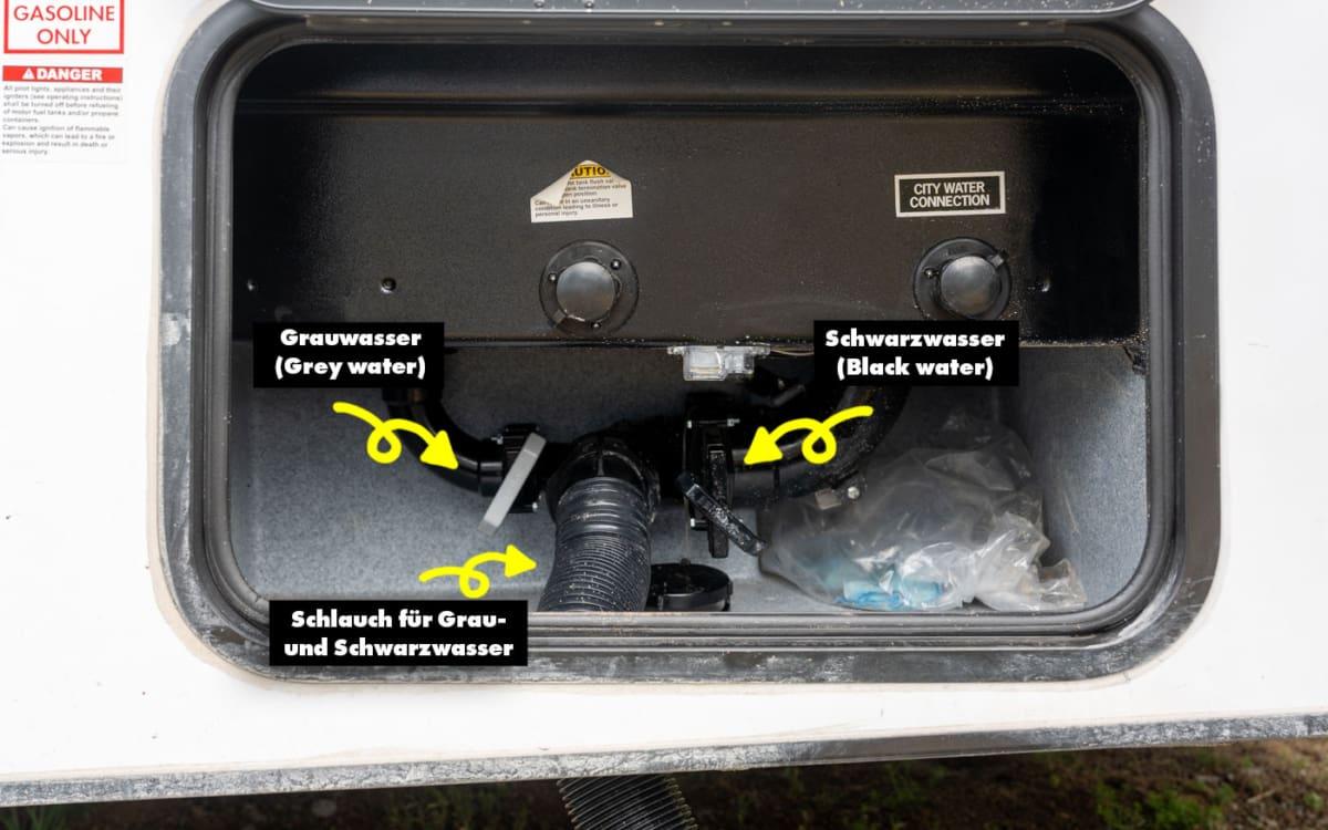 Dumping in the USA is easy. My graphic about it.
