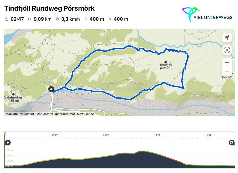 Þórsmörk: Tindfjöll Rondweg - mooie wandeling in IJsland