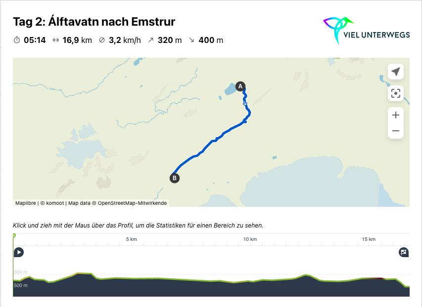 Profiel Laugavegur Dag 2: Álftavatn naar Emstrur