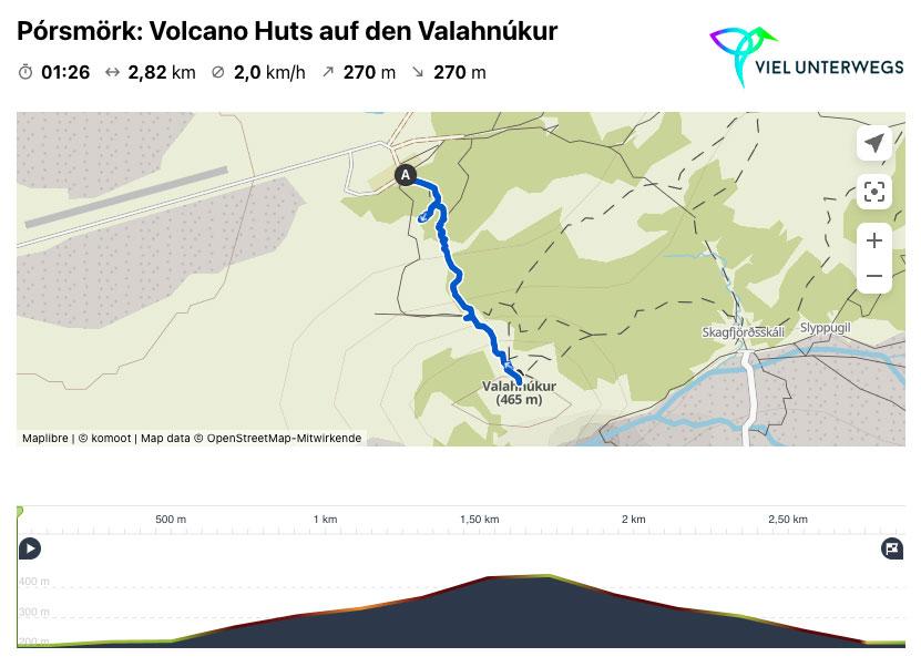Wandeling in IJsland: Þórsmörk vanaf Volcano Huts naar Valahnúkur