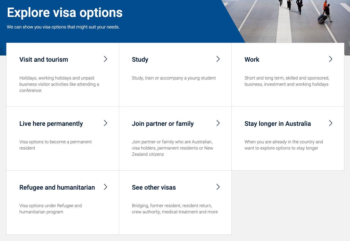Australia Visa: Use Visa Finder