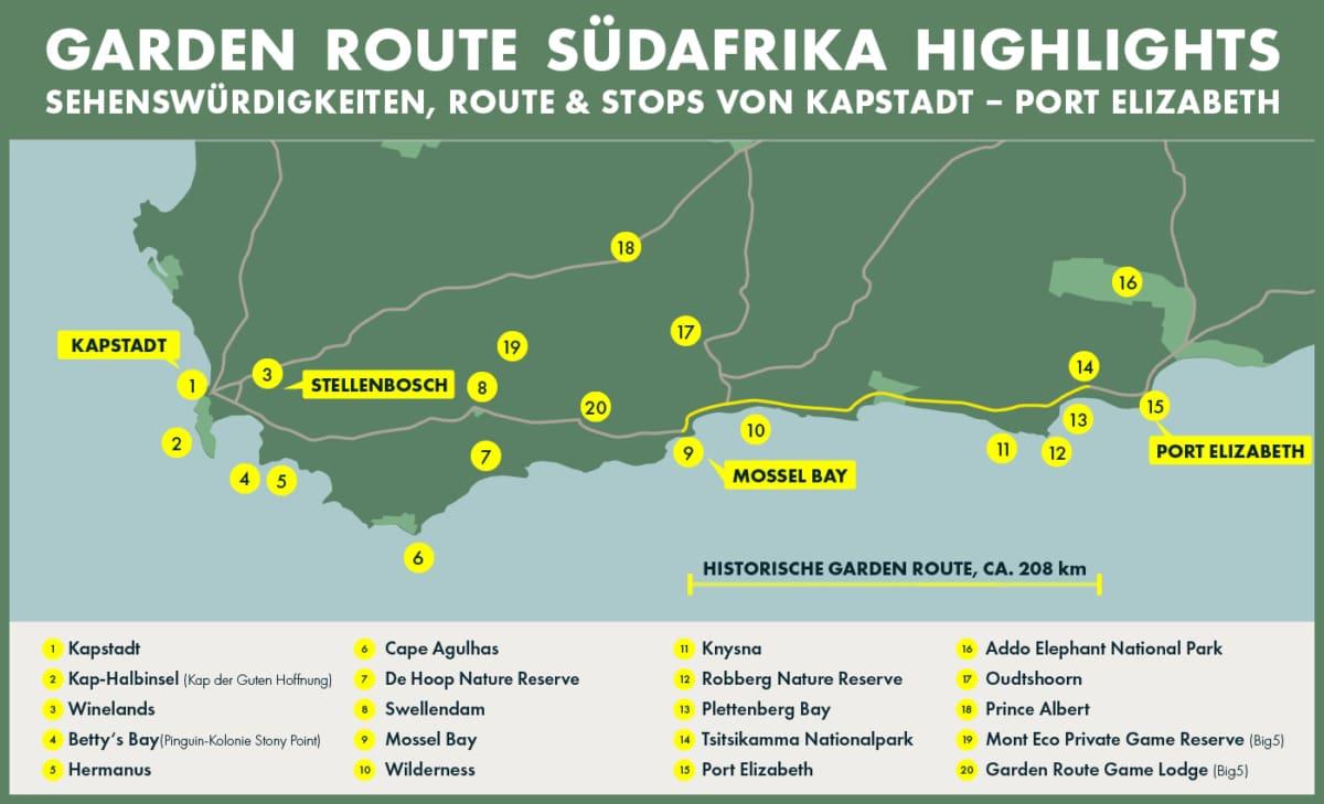 Kaart van de Garden Route Zuid-Afrika voor rondreizen als zelfrijder