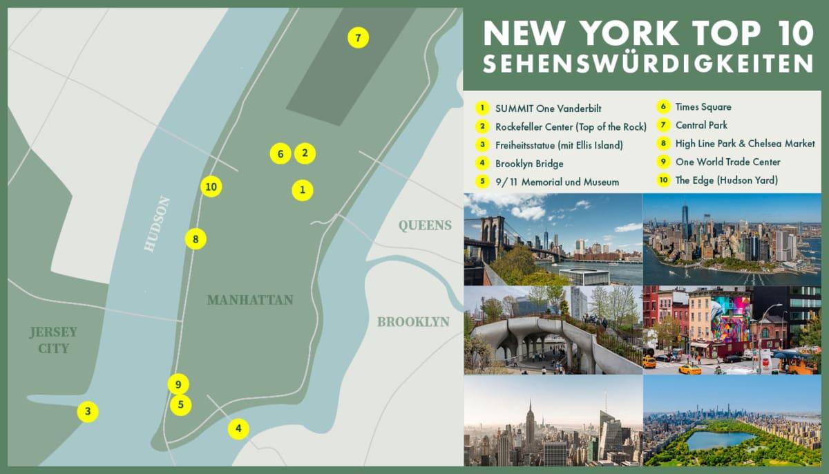 Carte des principales attractions de New York