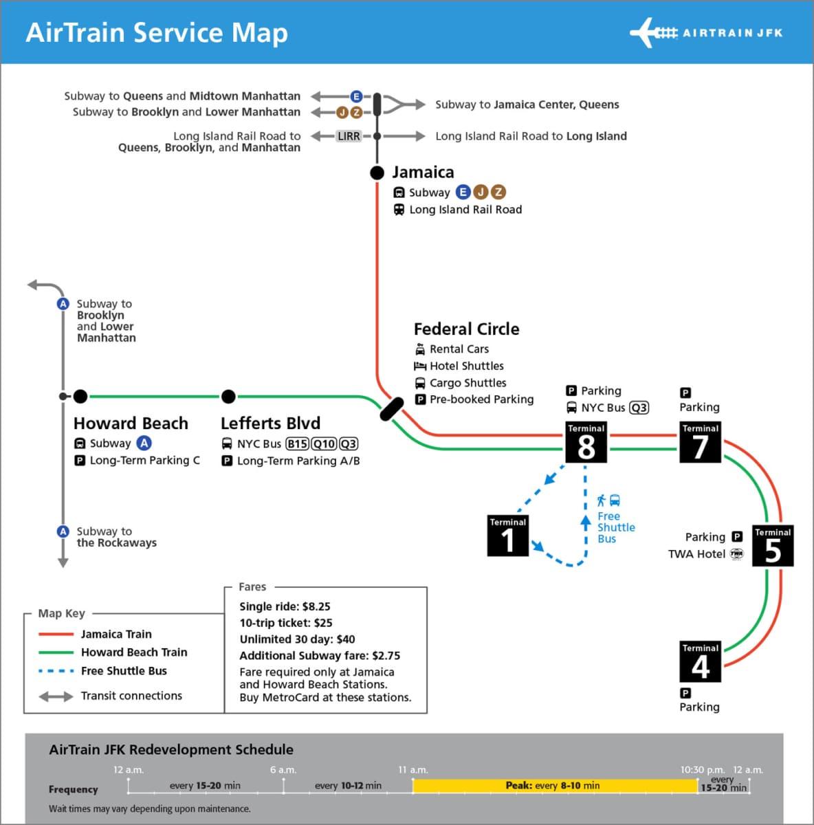 New York Airport Transfer