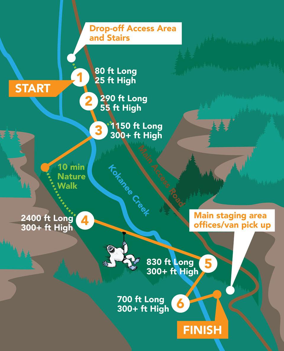 The Great Trail Canada