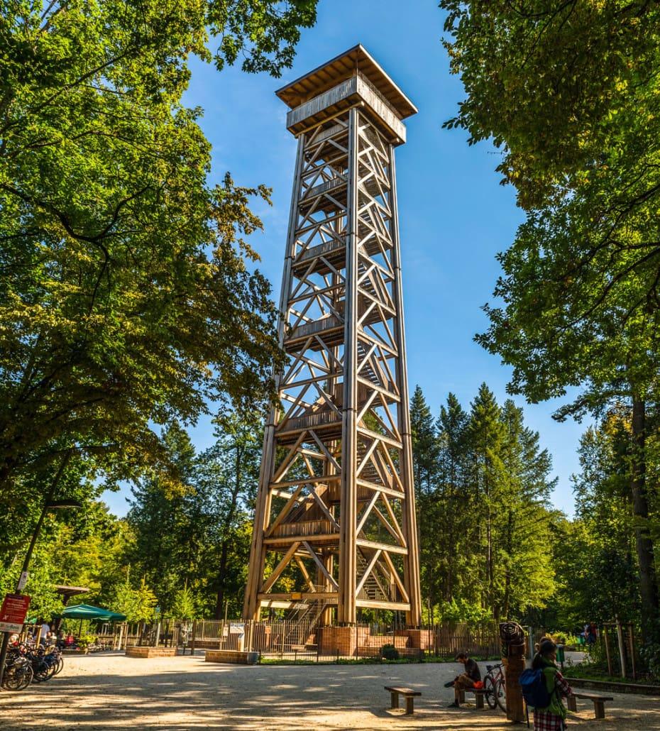 Attractions à Francfort-sur-le-Main